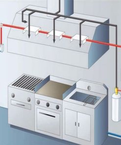 Davlunmaz Yangın Söndürme Sistemleri